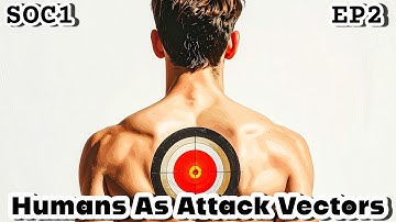 SOC 1 (2025-2026) | EP2 | Humans As Attack Vectors | TryHackMe SOC 1