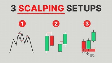 The Only 3 Scalping Setups You’ll Ever Need