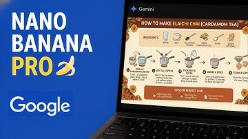 BEST IMAGE MODEL: Nano Banana PRO (Gemini 3 Reasoning + Clear Text + 4K Res + Google Search) | Guide