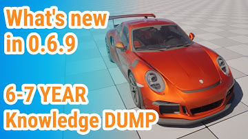 BIG UPDATE Unreal Engine Vehicle Rigging Blender add-on + 7 YEAR knowledge DUMP