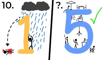 Top 10 getallen om in te leven