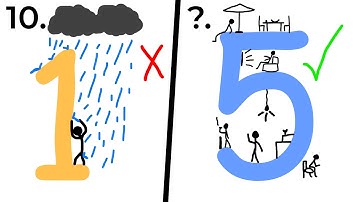 Top 10 getallen om in te leven