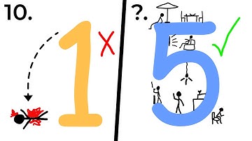 Top 10 getallen om in te leven