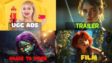 NEW Long AI Video Generator : Movie Trailer Maker | UGC Ads | Short Film |Text & Image to Video AI