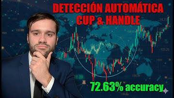 He Enseñado a una IA a Detectar el Patrón Cup & Handle (y Funciona)