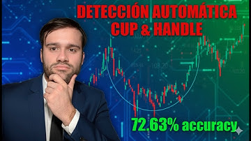 Probé Si la IA Puede Detectar el Patrón Cup & Handle... y Me Sorprendió