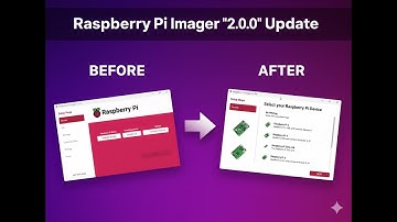 Raspberry Pi Imager "2.0.0" Update – New Features, Improvements, and Setup Tips