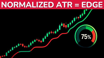 The Problem With Average True Range No One Talks About