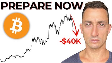 Don’t Buy Bitcoin Until This Happens