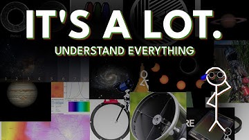 Astrophotography: What You Need to Know. Astro Guide Ep. 2