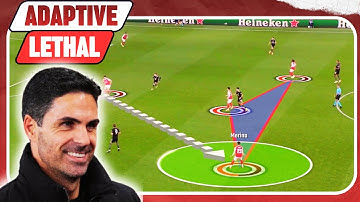 Mikel Arteta’s Tactical Innovation | Mikel Merino’s New Role | Arsenal vs Bayern Tactical Analysis