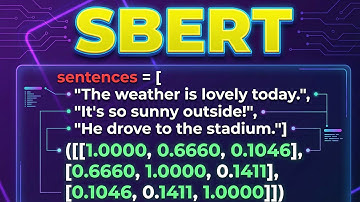 Getting Started with SBERT: A Beginner’s Guide to Sentence Transformers