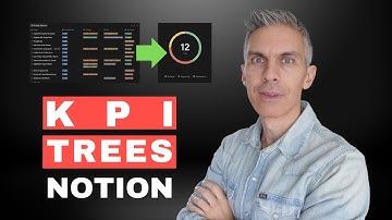 Achieve Strategic Alignment With This Notion Template, KPI Trees