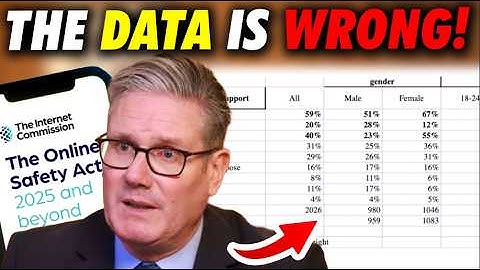 Is The Online Safety Act Really Protecting Us?