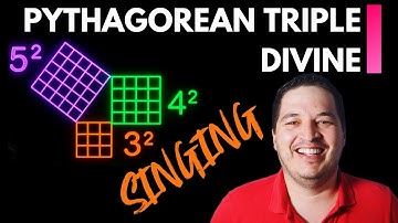 Pythagorean Triple Divine 🎶 | Learn 3–4–5 with Music & Animation
