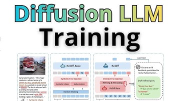 Self-Correcting Diffusion LLMs - How To Train Self-Correction
