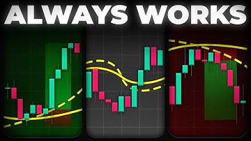 This EMA Trading Strategy Always Works (8,13, 21 Settings)