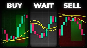 This EMA Trading Strategy Always Works (8,13, 21 Settings)