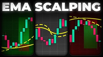 This EMA Trading Strategy Always Works (8,13, 21 Settings)