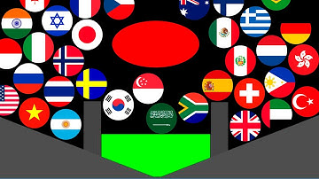 TOP 35 Countries Marble Race Tournament in Algodoo! Who Will Be The Champion?