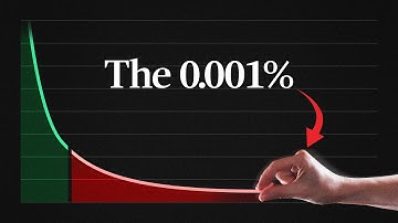 The Strange Pattern Behind (Almost) All Extreme Events - The Power Law