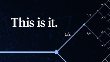 This graph will change how you see the world