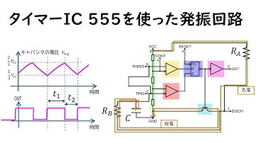 電子工作入門 タイマーIC 555 を使った発振回路