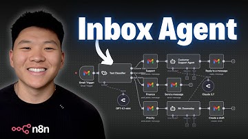 From Zero to Inbox Agent (Full Beginner