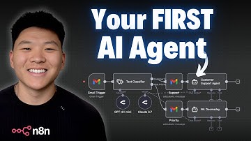 From Zero to Inbox Agent (Full Beginner
