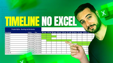 TIMELINE no Excel