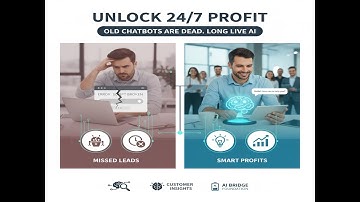 The Chatbot Revolution: How Generative AI Gives Small Businesses a 24/7 Competitive Edge