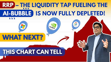 RRP Liquidy Tap Fueling the ai bubble   Repo Market   Nifty 50 Market crash