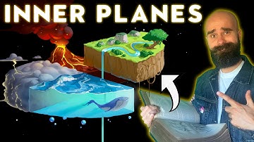100% Speedrun of the Inner Planes (D&D Lore Animated)