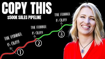 How to Build a $500K Sales Pipeline in Q4 (Copy This)
