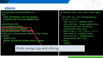 CPS in Cmake - Marching Towards Standard C++ Dependency Management - Bill Hoffman - C++Now 2025