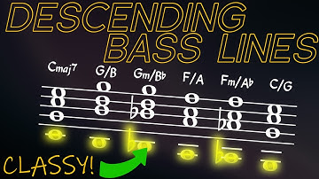 Write Chromatic-Infused Chord Progressions With Modal Mixture [MUSIC THEORY/ ARRANGEMENT]