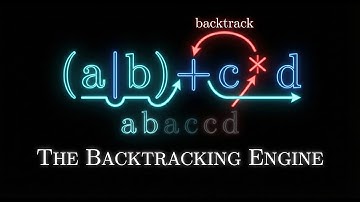 Build Your Own Regex Engine From Scratch | Python Tutorial