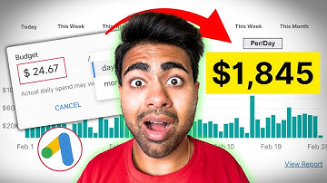 Schaalbaar maken op Google Ads met een LAAG budget