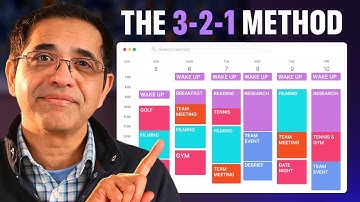 How To Manage Your Time Like a CEO