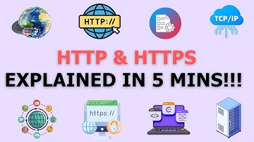 HTTP & HTTPS Protocol Explained in 5 Minutes | Best Animated Guide for Beginners