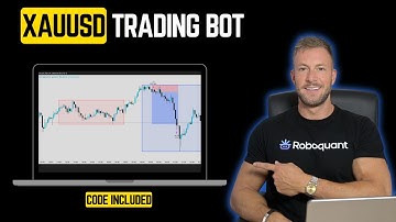 Automating a Profitable Trading Strategy (Code Included!)