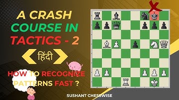 Course In Chess Tactics Intermediate Level - 2 !? हिंदी How To Recognize Patterns ?
