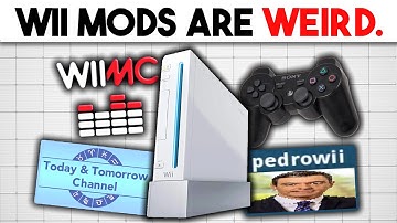 The Strange World of Wii Modding
