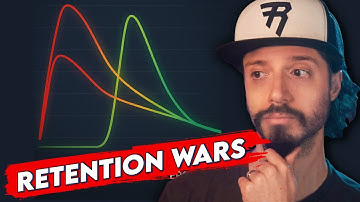 Diablo 4 vs PoE vs Last Epoch Retention, Last Epoch DLC Rage