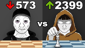 Chess Coach vs Beginner | Explained