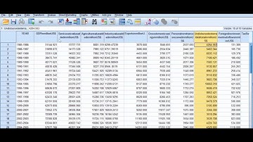 Hoe je regressie uitvoert in SPSS door Dr. Kewal