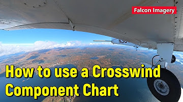 How to Use a Crosswind Component Chart