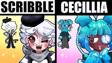 DRAWING YOUR ROBLOX DANDY