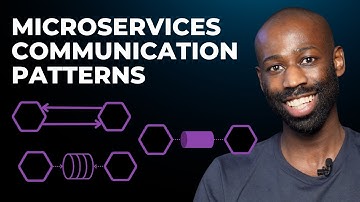 All Microservices Communication Styles in 6 minutes