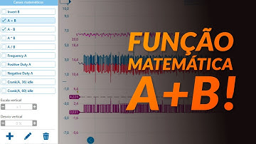 Função Matemática A+B: Osciloscópio Automotivo
